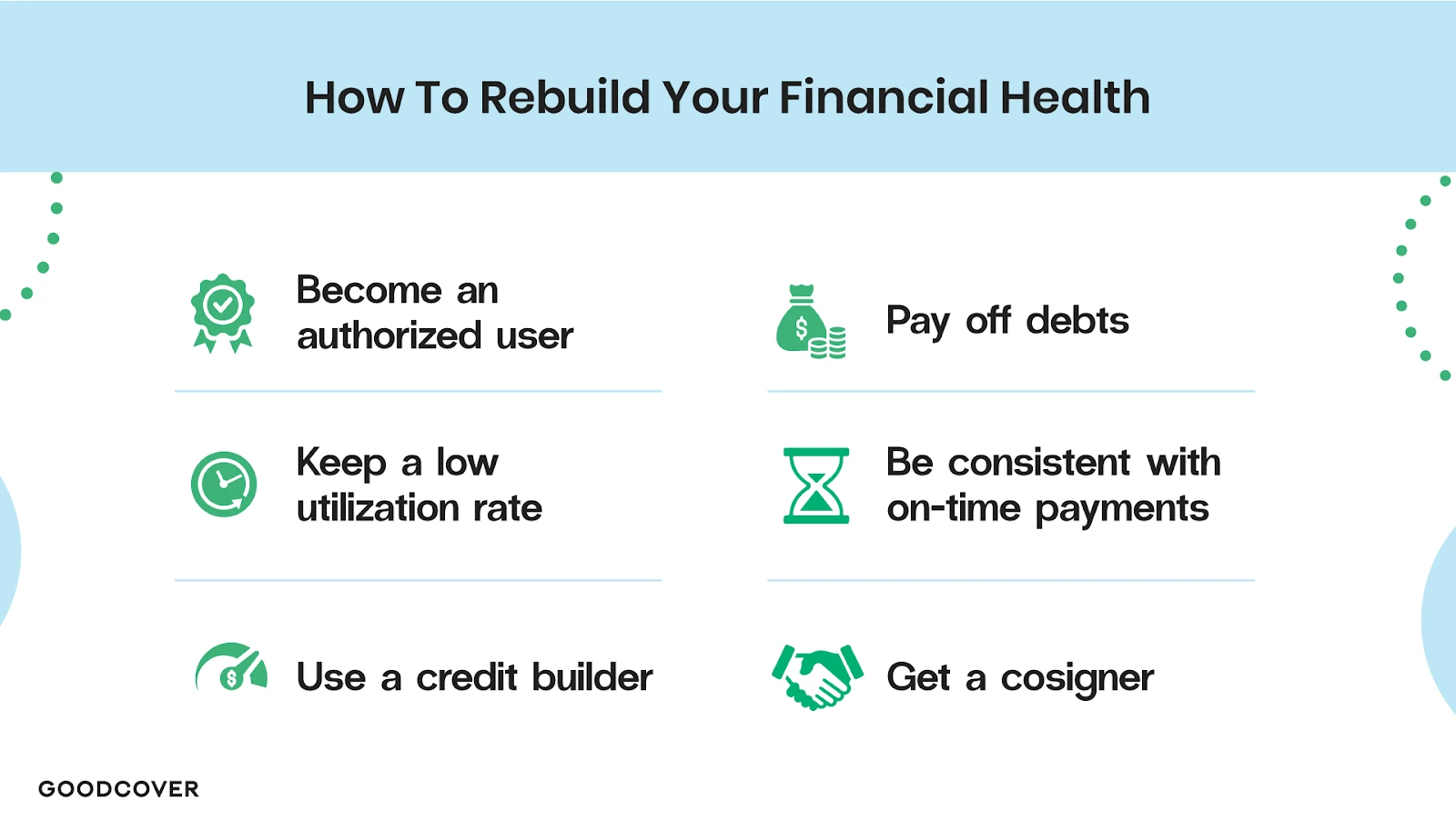 How to rebuild your credit