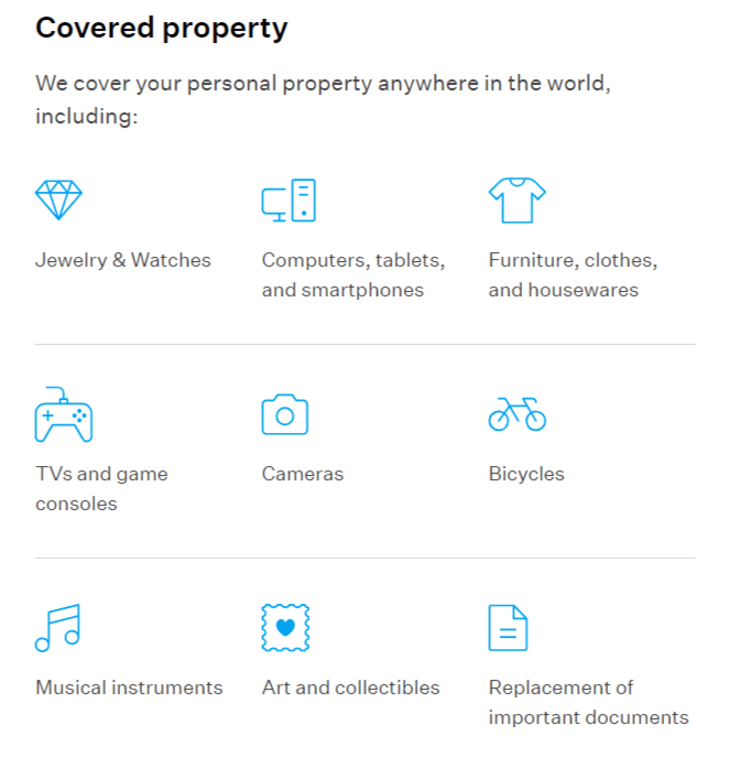 Covered property and perils